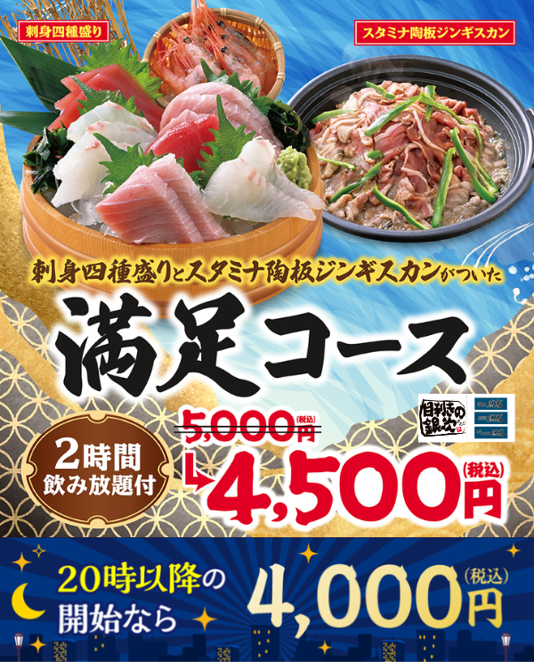 目利きの銀次宴会